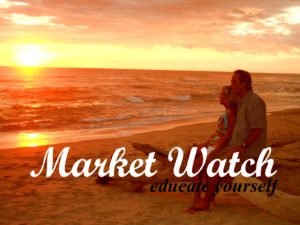 Costa Rica Real Estate Market Watch