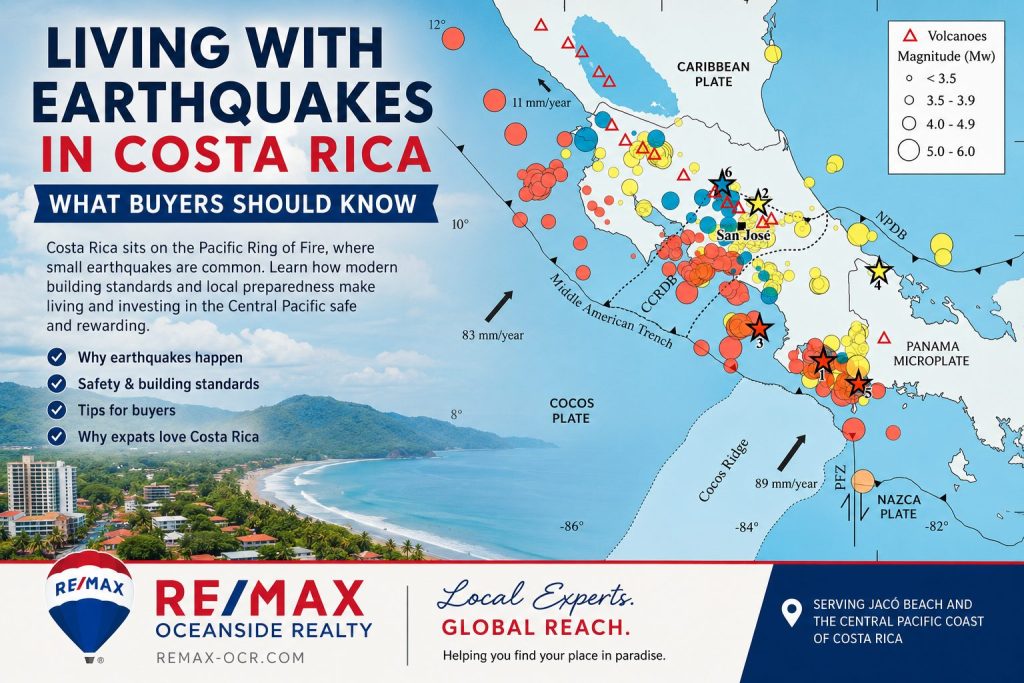 Earthquakes in Costa Rica (1)